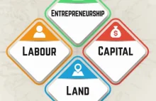 Badania MIT wyjaśniają, dlaczego Afryka wciąż jest biedna