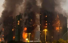 Ogromny pożar wieżowców w Hongkongu. Są ofiary śmiertelne