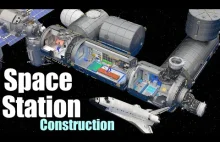 Jak zbudowano ISS (Międzynarodową Stację Kosmiczną) ?