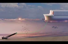 Jak działa kotwica? Zapewne inaczej, niż myślisz.