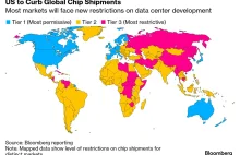 Polska z limitem na chipy. USA nie umieją uzasadnić decyzji