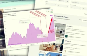 Rekordowa liczba mieszkań na sprzedaż w serwisach internetowych