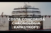 Costa Concordia cz. I - Chronologia wypadku - Katastrofy morskie