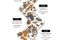 Izrael wymordował ponad 17400 dzieci(!) od 7 października 2023r.