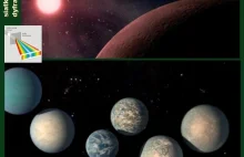 Kaskada masek dyfrakcyjnych nową metodą optyki do egzoplanet