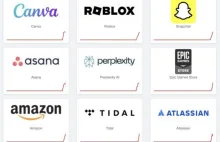 Duża Awaria! Nie działa Signal, Zoom, Canva, Perplexity i połowa internet