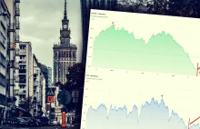 Dostępność mieszkań na rynku wtórnym w Polsce szybko się poprawia