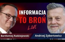 PROF. ZYBERTOWICZ VS RADZIEJEWSKI: Czy informacją staje się nową bronią ? DEBATA