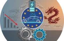 Europa na motoryzacyjnym zakręcie - Porsche & VAG vs Konkurencja z Chin