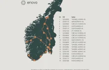 Zakaz sprzedaży tradycyjnych spalinowych ciężarówek w Norwegii od 2030