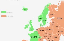 Populacje krajów Europy oczekiwane w 2100 roku.