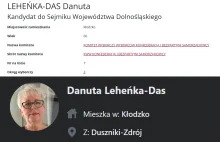 Kandydatka Konfederacji w Dolnośląskim promuje leczenie raka mrożoną cytryną