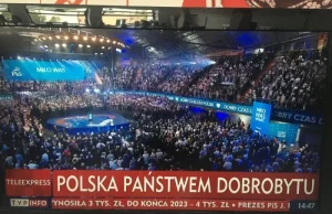 Polacy wydają więcej niż zarabiają