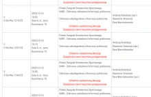 PZSS przegrywa w ciągu dwóch dni 26 spraw sądowych ze strzelcami!