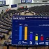 Najnowszy sondaż przed wyborami do PE: Konfederacja na podium z wynikiem 13%