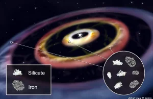 Zaobserwowano trzy żelazonośne pierścienie w dysku protoplanetarnym