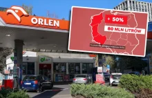 Orlen wraca do sprawy dystrybutorów. Tyle miało kosztować zaniżanie cen paliw