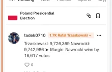 DOKŁADNY WYNIK WYBOROW, ZOBACZYMY CZY PROROCZY