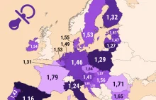 Tak wygląda zapaść demograficzna. Dzietność w Polsce wśród najniższych w UE
