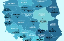 Płaca minimalna na poziomie 60% średniej? To się już dzieje we wschodniej Polsce