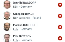 Zjednoczona reakcja na naruszenia przestrzeni powietrznej UE przez Rosję