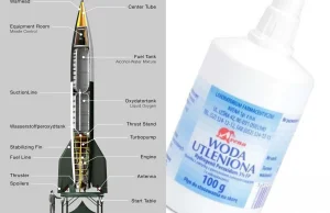 Jak wywiad AK rozgryzł składnik napędu rakiet V-2