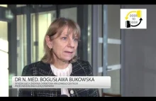 Młodzież w Polsce sięga po alkohol rzadziej niż 20 lat temu