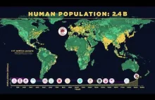 Populacja ludzka w czasie (aktualizacja na rok 2023).