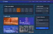 Śledzenie treningu! - Stworzyłem stronę