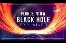 NASA przedstawia symulację wpadania do czarnej dziury.