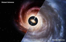 Niespodziewanie masywne czarne dziury zdominowały małe galaktyki w odległym...