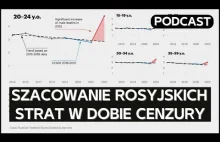 Poziom rosyjskich strat i sposoby szacowania w realiach ścisłej cenzury