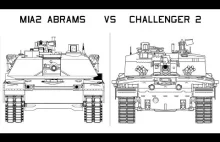 M1A2 Abrams vs Challenger 2 - testy w Kuwejcie