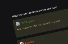 Lista notatek na Wykopie