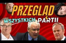 Jedyny rzetelny przegląd polskiej sceny politycznej