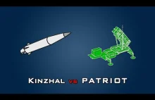 Kinzhal vs PATRIOT - Co potrafią pociski balistyczne?