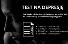 Test na depresję
