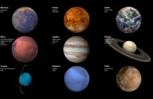 Ile ważył byś na innych planetach? Astronomiczny kalkulator!
