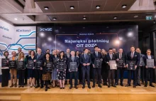 Kto w Polsce płaci CIT? Ranking 2024