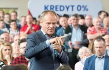 Kredyt 0% znów do zmiany? Koalicjanci tracą cierpliwość, a popierają deweloperzy