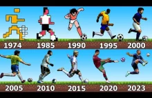 Ewolucja gier o piłce nożnej 1974-2023