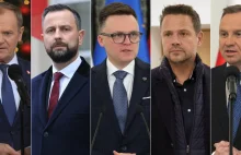 Ranking zaufania do polityków - Kaczyński rywalizuje z Ziobro