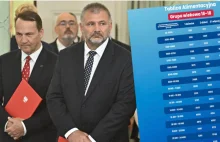 Presja ma sens. Tablica alimetacyjna wycofana!