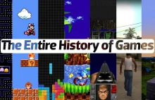 Historia gier - cała :) (eng)