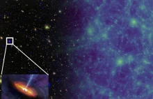 W jaki sposób supermasywne czarne dziury stają się supermasywne?