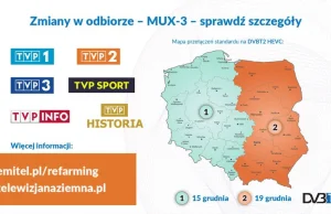 Już za chwile zmiana standardu nadawania programów TVP na MUX3