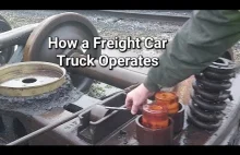 Nie tylko dla MIKOLi. Zawieszenie wagonów USA