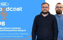 Najszybsze systemy przechowywania danych