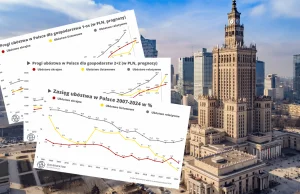Mieliśmy rację. Rząd zostawia skrajnie ubogich bez wsparcia