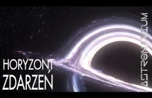 Horyzont zdarzeń - [Astronarium]